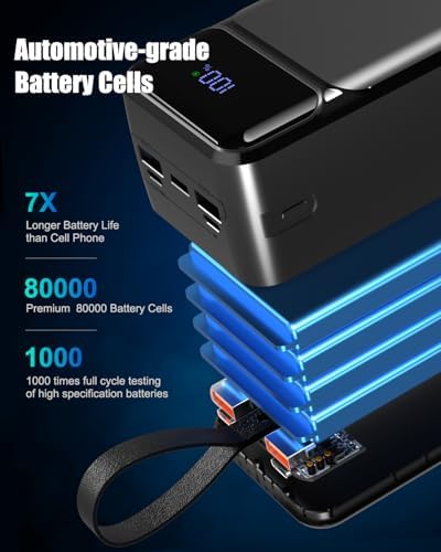 Ultimate 80000 m Ah Power Bank – High-Capacity Portable Charger with 35 W Fast Charging and Built-in 3 Cables – 7-Port Multi-Device Compatibility for i Phone, Galaxy, Steam Deck – Perfect for Outdoor Adventures – Enhanced Safety Features, Durable Design, and Convenient Carry Strap – LED Smart Display for Real-Time Monitoring – Backed by 3-Year Warranty and 24/7 Tech Support