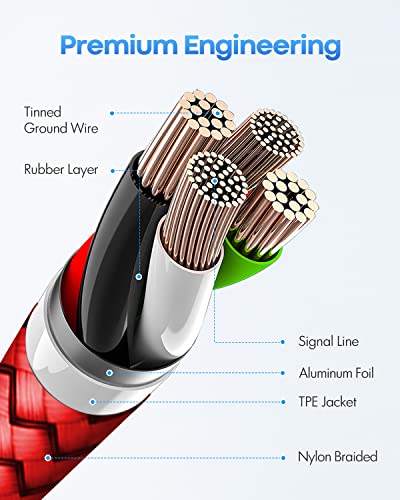Ultra-Durable 16 ft USB C to USB C Cable – High-Speed PD Charging Cord with Braided Design, Ideal for Samsung Galaxy S21, Pixel, i Pad Pro 2020 & More – Unmatched Length for Ultimate Convenience and Performance