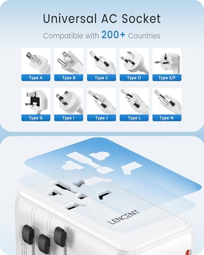 LENCENT 20 W Fast Charging Universal Travel Adapter – Compact International Power Converter with Dual USB and USB Type-C Ports – Ultimate Solution for Worldwide Device Charging in USA, UK, EU, and AUS (Black) – Reliable and Safe Charging for Global Explorers