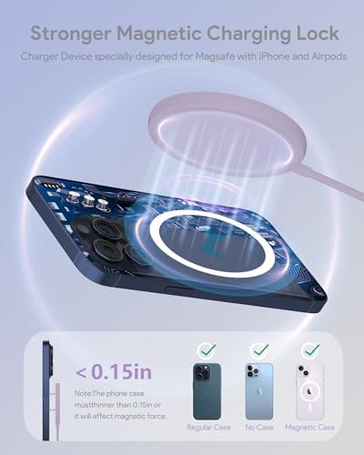 Magnetic Wireless Charger Duo for i Phone 16/15 Series – 20 W Fast Charging Pad with USB-C Power Delivery, Mag Safe-Compatible Dual Pack for Effortless Charging of i Phone 16 Pro, 15 Pro Max & Air Pods 3 – Sleek, Portable, and Durable Accessory for Home and Office Use