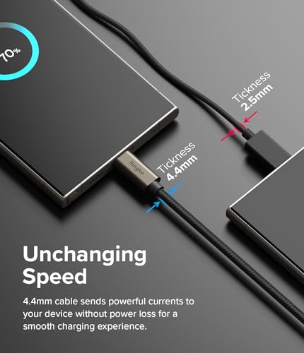 Upgrade Your Tech Game with the Ringke 6.6 FT USB C to USB C Cable – 60 W Fast Charging, Durable for i Phone 15/16, Galaxy, Pixel & More – Perfect for Home, Office & On-the-Go Data Transfer