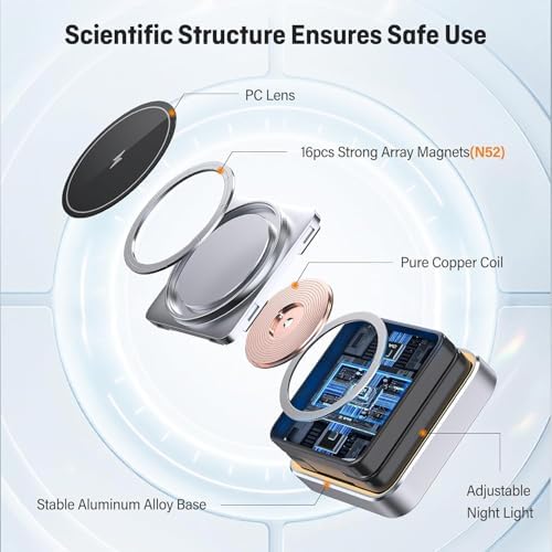 Elevate Your Charging Game with the i Phone 16 Charger Set: 6 ft Type C to C Cable & 3 USB-C Fast Charging Blocks for i Phone 16 Pro Max, 16, 15, 15 Plus, Air Pods Max 2 (2024) & Air Pods Pro 2 nd Gen – Maximum Speed & Compatibility for Effortless Power Anytime, Anywhere