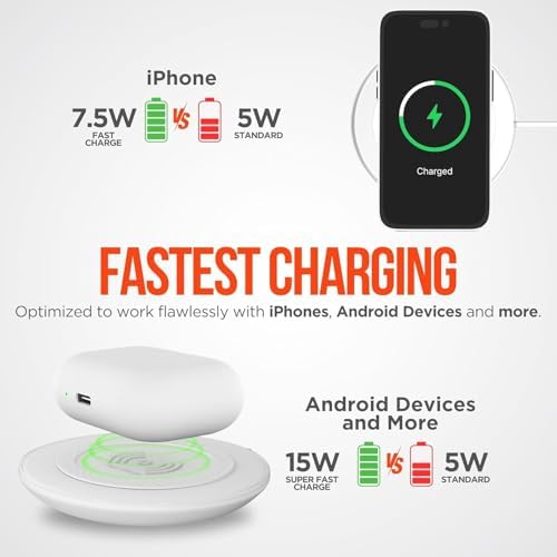 Hyper Gear Charge Pad Pro: 15 W Fast Wireless Charger with Soft Grips & LED Indicator – Sleek Black Design for i Phone & Android Compatibility – Ultimate Convenience in Mobile Power Solutions