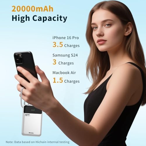 Hichain 65 W PD 20000 m Ah Fast Charging Power Bank – High-Capacity Portable Laptop Charger with Triple USB-C Ports for Mac Book, i Phone 16/15, Samsung & Android Devices – Sleek Gray Design for Effortless Travel Power Solutions