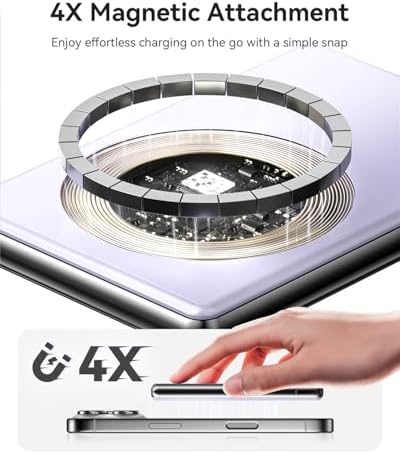 Ultra-Slim Kuulaa Mag Safe Battery Pack 5000 m Ah – Magnetic Portable Charger for i Phone 12-16 Pro Max with USB-C PD 20 W Fast Charging, Elegant Titanium Finish for On-the-Go Power Solutions