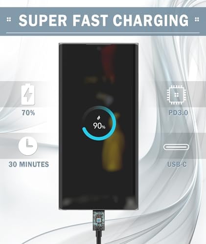 2025 Cutting-Edge 45 W USB-C Charger for Samsung Galaxy – Lightning-Fast Charging for S25/S24/S23/S22/S21 & Galaxy Tab with 10 ft Type C Cable – Ultimate Safety and Convenience for Modern Mobile Users