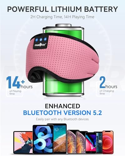 Transform Your Sleep Experience with the MUSICOZY Bluetooth Sleep Mask – Premium Wireless Eye Cover Featuring Built-In Earbuds for Ultimate Comfort, Perfect for Side Sleepers, Office Relaxation, and Travel – Advanced Bluetooth 5.4 Connectivity for Effortless Pairing and High-Quality Sound, Ideal Tech Gift for Anyone Seeking Restful Slumber.