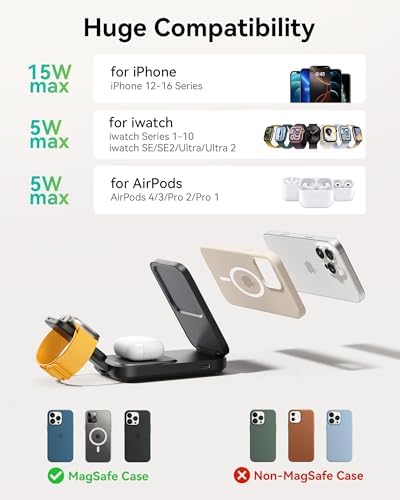 Ultimate INIU 3-in-1 Magnetic Wireless Charging Station for Apple Devices – 15 W Fast Charger for i Phone 16 Pro Max, 15, 14, 13, 12, Compatible with Apple Watch Series 10/9/8/SE/Ultra & Air Pods 4/3/2/Pro – Travel-Friendly Foldable Design for Effortless Portability and Enhanced Device Compatibility