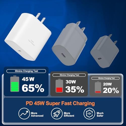 Elevate Your Charging Experience with the 2025 i Phone 16 e Charger – 2 Pack 45 W USB-C Super Fast Charger & 10 FT Type C Cables for i Phone 16 Pro Max/16 Pro/16 Plus/15 Pro Max, i Pad Pro/Mini/Air, Galaxy S25/S24+ – Ultimate Speed & Compatibility for Modern Devices