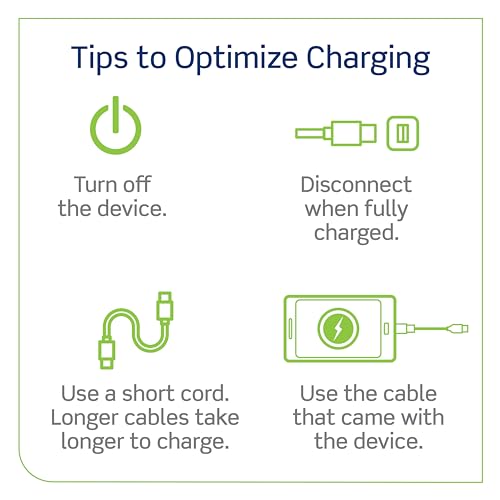 Leviton 60 W Dual USB Type A/Type-C In-Wall Charger – Fast, Efficient Power Delivery Solution for Smartphones, Tablets & Laptops – Tamper-Resistant Outlet in Light Almond for Safe, Clutter-Free Charging Experience – Perfect for Home and Office Use