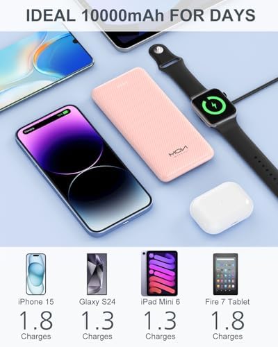 Ultra-Slim 10000 m Ah Power Bank – Fast Charging USB-C Portable Charger for i Phone 15/14/13/12, Galaxy S24/S23/S22, i Pad, Pixel – Lightweight External Battery Pack for On-the-Go Charging Solutions