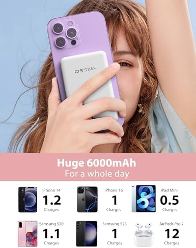 Ultra Slim 6000 m Ah Power Bank with Built-In USB C Cords – Card-Sized Portable Charger for Effortless On-the-Go Charging, Triple Output for i Phone, Samsung, Google Devices – Stylish and Compact Battery Pack for Enhanced Efficiency and Versatility