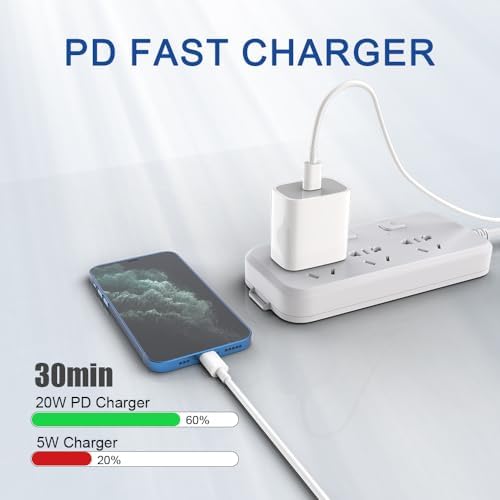 High-Efficiency 140 W Ga N Charger for Mac Book Pro & Air | Compatible with M1, M2, M3, M4, and Other USB-C Devices | Compact & Portable Design with Smart Power Management for Ultimate Charging Safety