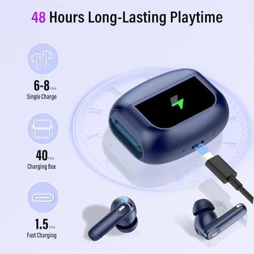 Thunelec Star Sand Purple Wireless Earbuds – Premium Bluetooth 5.4 Headphones with 48-Hour Battery, Advanced ANC/ENC Noise Cancellation, IPX7 Waterproof Protection, Touch Control, and Customizable EQ Modes for Ultimate Sound Experience in Any Environment