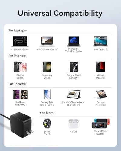 Advanced 45 W USB-C Fast Charging Power Adapter for Steam Deck & Nintendo Switch – Superior OEM Design with Smart IC Technology for Enhanced Compatibility, Portability, and Gaming Performance on the Move
