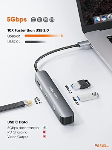 Sleek 5-in-1 USB C Hub Multiport Adapter – Aluminum 4 K HDMI, 1 Gbps Ethernet & 3 USB 3.0 Ports for Enhanced Connectivity on Mac Book Pro/Air, i Pad Pro & Surface Go – Ultimate Solution for Fast Data Transfer & Seamless Streaming