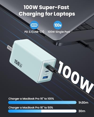 Ultimate 150 W USB-C Charging Hub – Compact Multi-Device Power Adapter with 3 Fast-Charging Ports for Mac Book Pro, i Phone 16, Galaxy S24, and Dell Laptops – Enhanced Efficiency with Ga N Technology for Professionals on the Go