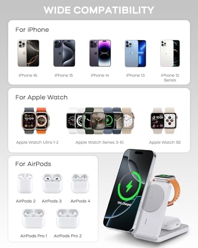 RORRY 10,000 m Ah 3-in-1 Portable Charging Station – Versatile Mag Safe Power Bank for i Phone 12-16 & Apple Watch 5-Ultra 2 – Compact, Foldable Design for Effortless Travel – Dual Charging Ports for Enhanced Efficiency and Speed