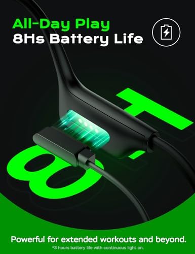 Revolutionary Bluetooth 5.3 Bone Conduction Headphones – Open-Ear Wireless Earbuds with Built-in Mic for Active Lifestyles, IPX7 Waterproof & 32 GB MP3 Storage – Perfect for Running, Cycling, and Sports Workouts – 8 Hours Playtime with Enhanced Sound Awareness and Visibility