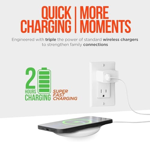 Hyper Gear Charge Pad Pro: 15 W Fast Wireless Charger with Soft Grips & LED Indicator – Sleek Black Design for i Phone & Android Compatibility – Ultimate Convenience in Mobile Power Solutions