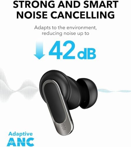 MANHA Advanced Touch Screen Wireless Earbuds – Premium Active Noise Cancelling Bluetooth 5.3 with IPX7 Waterproof, 30 Hours Battery Life, 10 mm High-Fidelity Sound Drivers, Smart LED Display, and AI-Driven Call Clarity for Superior On-the-Go Audio Experience