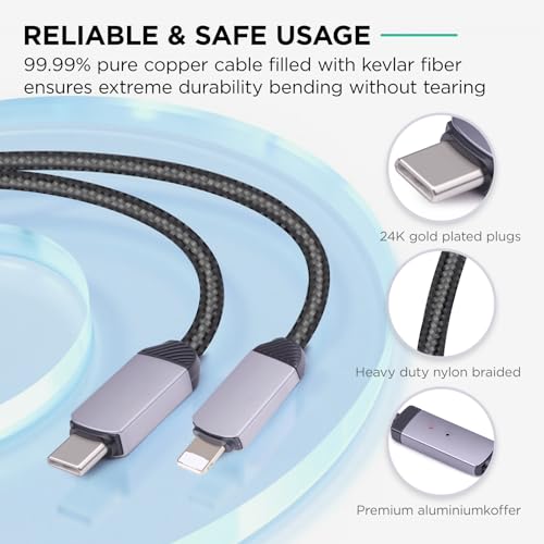 Versatile 2-in-1 USB C Cable – 6.9 FT Fast Charging Cord with Durable Nylon Braided Design, Dual Connector for USB-C & i OS Devices – Maximum Compatibility for Android and Apple Gadgets, Perfect for Home and Travel Charging Solutions