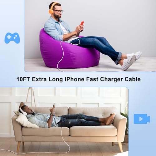 Ultimate i Phone 15 Fast Charge Bundle: 20 W Dual-Port USB-C Wall Charger with 10 FT Cable – Rapid Power Delivery & Quick Charge for i Phone 15, i Pad Pro, Air, Mini – Ideal for Travel & Dual Device Charging Convenience