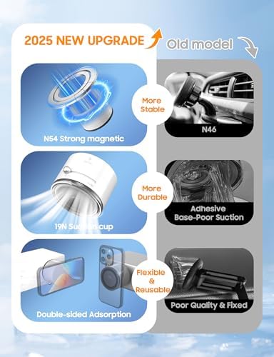 Vacuum Magnetic Phone Holder for Car – [ 360° Rotation & Foldable] Strong Suction Vacuum Magnetic Cell Phone Holder Stand, Height Adjustable Magnetic Phone Mount, For iPhone/All Phones (Any Surface) – Enhanced Compatibility and Speed