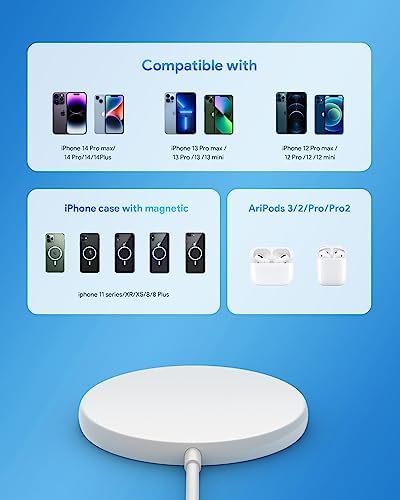 Magnetic Wireless Charger Duo for i Phone 16/15 Series – 20 W Fast Charging Pad with USB-C Power Delivery, Mag Safe-Compatible Dual Pack for Effortless Charging of i Phone 16 Pro, 15 Pro Max & Air Pods 3 – Sleek, Portable, and Durable Accessory for Home and Office Use