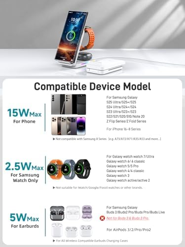 Ultimate 3-in-1 Wireless Charging Station for Samsung & i Phone – Foldable Travel Charger for Galaxy S24 Ultra/S23/S22/Note 20 & i Phone 16 Pro Max, Compatible with Galaxy Watch & Buds – Fast, Safe & Sleek Design for On-the-Go Power Solutions