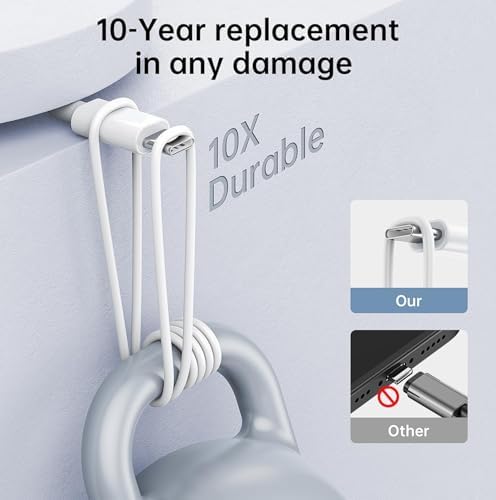 Ultra-Fast GUSGU A33 33 W USB-C Wall Charger Block – Compact and Lightweight Travel Charging Adapter for i Phone 16/15/14/13, Galaxy S24/S23, Pixel 8/8 Pro – Versatile Power Solution for Home, Office, and Travel Needs – Enhanced Compatibility with Universal USB-C Output for Quick Device Charging