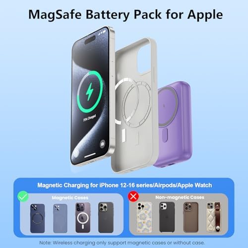 Revolutionary 4-in-1 Magnetic Power Bank – 10,800 m Ah Wireless Charger for i Phone 16/15/14/13/12 & Apple Watch – Compact & Lightweight Design with LCD Display – 25 W Ultra-Fast Charging for Up to 4 Devices – Seamless Compatibility with Mag Safe, Air Pods, and Android Devices – Enhanced Safety Features with Multi-Protection – Ideal for On-the-Go Power Management and Versatile Charging Solutions
