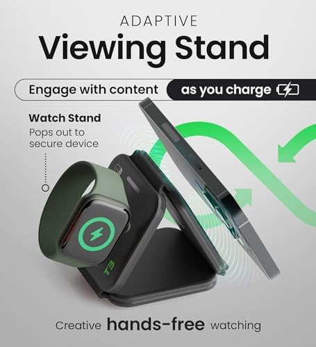 Infina Core 3-in-1 Magnetic Wireless Charging Station for Apple Devices – Ultimate Travel Charger for i Phone 12-16 Pro Max/Plus, Air Pods & Apple Watch – Compact Foldable Design with Rapid Charging and Enhanced Compatibility