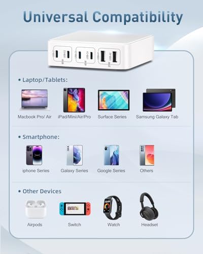 MSTJRY 130 W Ga N Fast Charging Station: Compact 6-Port USB-C Charger for Mac Book, i Phone 16/15/14/13 Pro Max & Galaxy Devices – Efficient Multi-Device Power Hub with Enhanced Speed and Portability