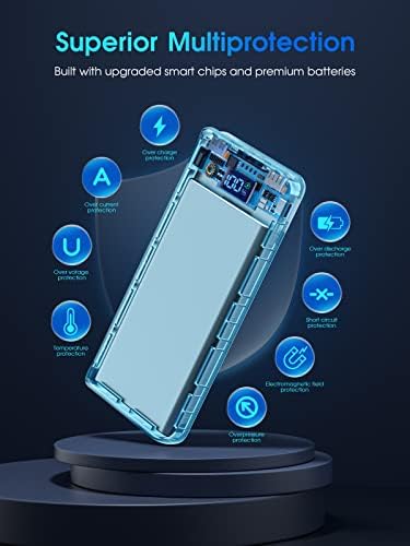 NYQIUGO 20000 m Ah Portable Power Bank – 22.5 W Fast Charging PD3.0 & QC4.0 – Dual USB-C Ports with LCD Display for Smartphones, Tablets, and Smartwatches – Ultra-High Capacity Battery Pack with Mirror Finish & Emergency LED Flashlight – Safe & Travel-Friendly Design with 12-Month Warranty