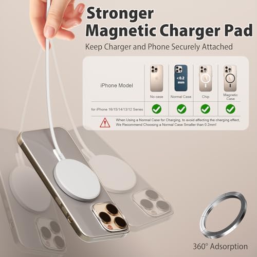 Enhanced 6 FT Magnetic Wireless Charger for i Phone – 15 W Fast Charging Pad with 20 W USB-C Adapter – Ultimate Compatibility for i Phone 16/15 Series & Air Pods – Secure Magnetic Alignment & Intelligent Safety Features – Travel-Friendly Design for Effortless Charging at Home, Office, or On-the-Go – Experience 3 X Faster Charging with Robust Protection Against Overheating and Short-Circuiting – Perfect for Mag Safe Cases – Say Goodbye to Cable Clutter with This Sleek, Ultra-Thin Charger – Ideal for Modern Mobile Users Seeking Efficiency and Reliability in Power Solutions – Charge Safely and Swiftly While Enjoying Your Device – Get Yours Today for Unmatched Convenience in Wireless Charging!