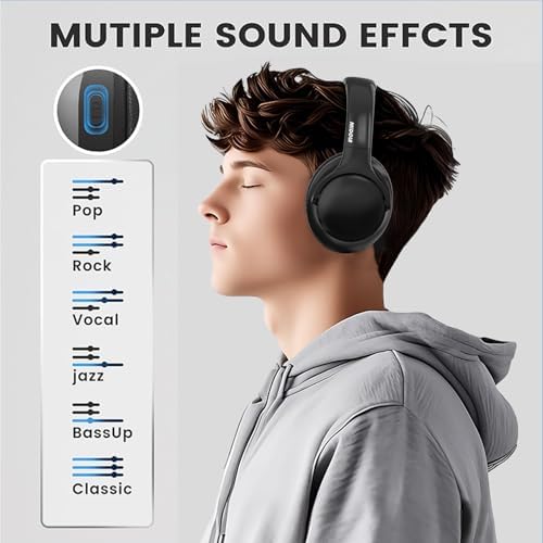 MIDOLA Hi-Fi Bluetooth Over-Ear Headphones – 68-Hour Playtime, Foldable Design for Ultimate Portability, Deep Bass with 6 Custom EQ Modes, Integrated Microphone for Crystal Clear Calls – Perfect for Travel and Home Office Use