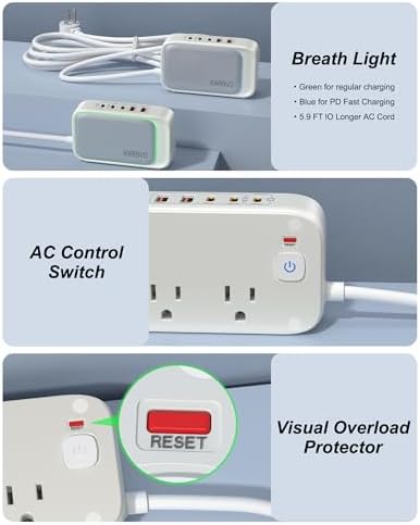 Ultimate 7-in-1 Power Strip with 65 W Ga N Technology | Flat Plug Design for Space-Saving | 3 USB-C & 2 USB-A Ports for Rapid Charging | 2500 W AC Outlet for Home, Office, College & Travel | Versatile Surge Protector for All Devices