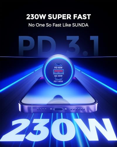 Experience Rapid Roadside Charging with SUNDA 120 W USB C Fast Car Charger – 4-Port Adapter Featuring Dual Type C PD60 W/PPS60 W for i Phone 16/15 Pro/Max/14 & Samsung Galaxy S24, Plus Dual USB-A 30 W QC3.0 for All Android Devices – Compact, Durable, and Universally Compatible for Effortless Multi-Device Charging on the Go