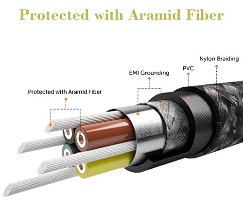 Rugged Braided USB Charging Cable with Magnetic Contacts for Sonim XP5/XP6/XP7 – Durable Nakedcellphone Charger for Fast Syncing and Enhanced Compatibility with XP5700, XP6700, and XP7700 Smartphones – Perfect for Extreme Environments