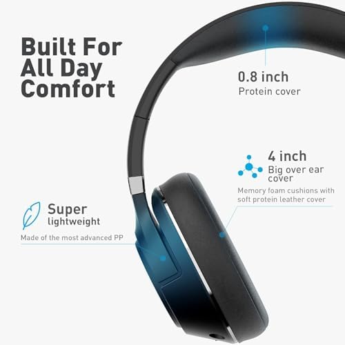 Elevate Your Audio Experience with H300 Wireless Noise Cancelling Over-Ear Headphones – Premium Bluetooth Connectivity, Retractable Microphone for Crystal-Clear Calls, Convenient Mute Function, and USB Dongle for Seamless Laptop Integration – Perfect for Professionals in Stylish Black