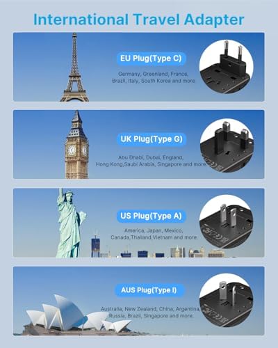 VINTAR Universal Travel Adapter 75 W Ga N Technology: Ultimate All-in-One Power Converter with 3 USB-C PD and 2 USB-A Quick Charge Ports for Global Use – Compact Power Solution for Laptops & Smartphones in 200+ Countries – Reliable Performance with Safety Features for Hassle-Free Charging