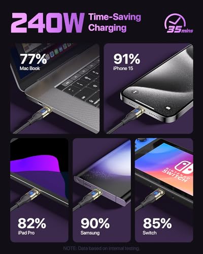 Ultra-Fast 240 W USB C to USB C Charging Cable with Real-Time LED Display – Optimal Rapid Charging for Mac Book Pro, i Phone 16/15, Galaxy S23+/Ultra – 4 ft Durable Design for Effortless Data Transfer and Monitoring