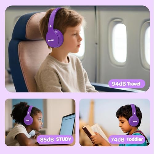 Experience Ultimate Sound Safety with MIDOLA Bluetooth 5.3 Over-Ear Headphones for Kids – Wireless Audio Bliss with Volume Control (85/110 d B), 60-Hour Playtime, and Foldable Design in Trendy Blue – Perfect for School, Travel, and Home Adventures!