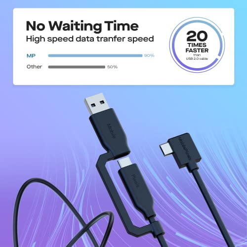 MP Mobile Pixels 2-in-1 USB Cable – Fast Charging & High-Speed Data Transfer, USB Type C to Type A/C with 3 A Support, Right Angle Design for Space-Saving Connectivity (3 ft, Black) – Ultimate Versatility for Tech Enthusiasts