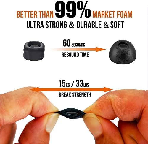 Ultimate Comfort Memory Foam Eartips for JBL Reflect Flow Series – Exceptional Noise Isolation & Sound Quality Enhancement for Prolonged Listening Pleasure