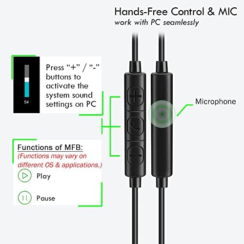 Advanced USB-C Earbuds with DAC Sound Card | Deep Bass, Clear Mic, and Magnetic Shell Design for Ultimate Portability | Compatible with Samsung, Google, One Plus, i Phone 15 & 16, and USB Adapters for Laptops | Premium Audio Experience for Music, Calls, and More
