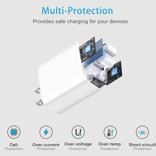 Revitalize Your Charging Routine with the 5 Ft USB C Fast Charging Cable for i Pad 9 th Generation (2021) – Includes 20 W Wall Adapter for Lightning Speed and Efficiency – Premium Quality USB C to Lightning Cord for Optimal Device Performance – Sleek White Aesthetic Perfect for Home and Office Use – Durable Design for Long-Term Reliability and Enhanced Compatibility with A2602, A2603, A2604, A2605 Models