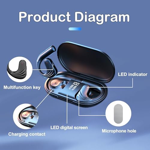 Active Lifestyle Open-Ear Bluetooth Headphones: Superior Noise Cancelling Earbuds with LED Battery Display and Effortless Wireless Charging – Tailored for Fitness, Running, and Sports with Advanced Bluetooth 5.3 Connectivity for Unmatched Stability and Comfort