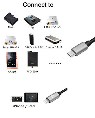 High-Speed i OS 15 to Micro USB OTG Pro Cable – 15 cm Durable Connector for i Phone 13 Pro Max, Mini, 11, 12 & Hi-Fi Devices – Enhanced Data Transfer for Camera & Audio Interfaces